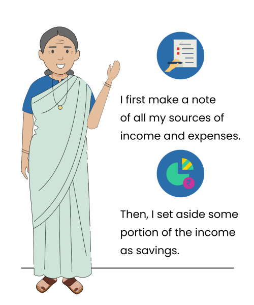 Before making a budget