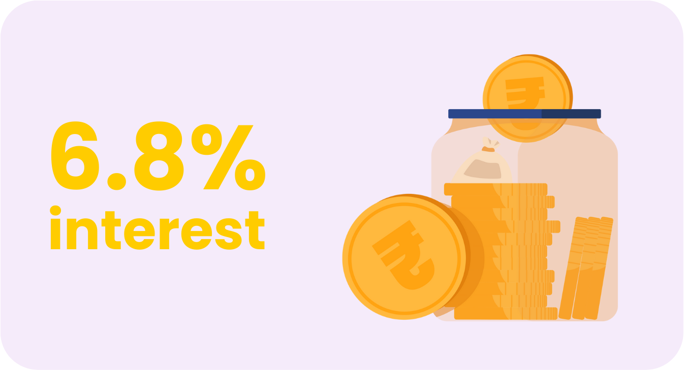 What are the interest rates offered by NSCs?