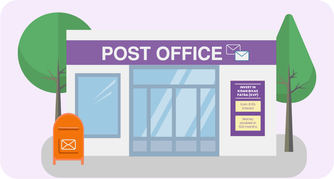 I visited the post office one day to send gifts to my family. 