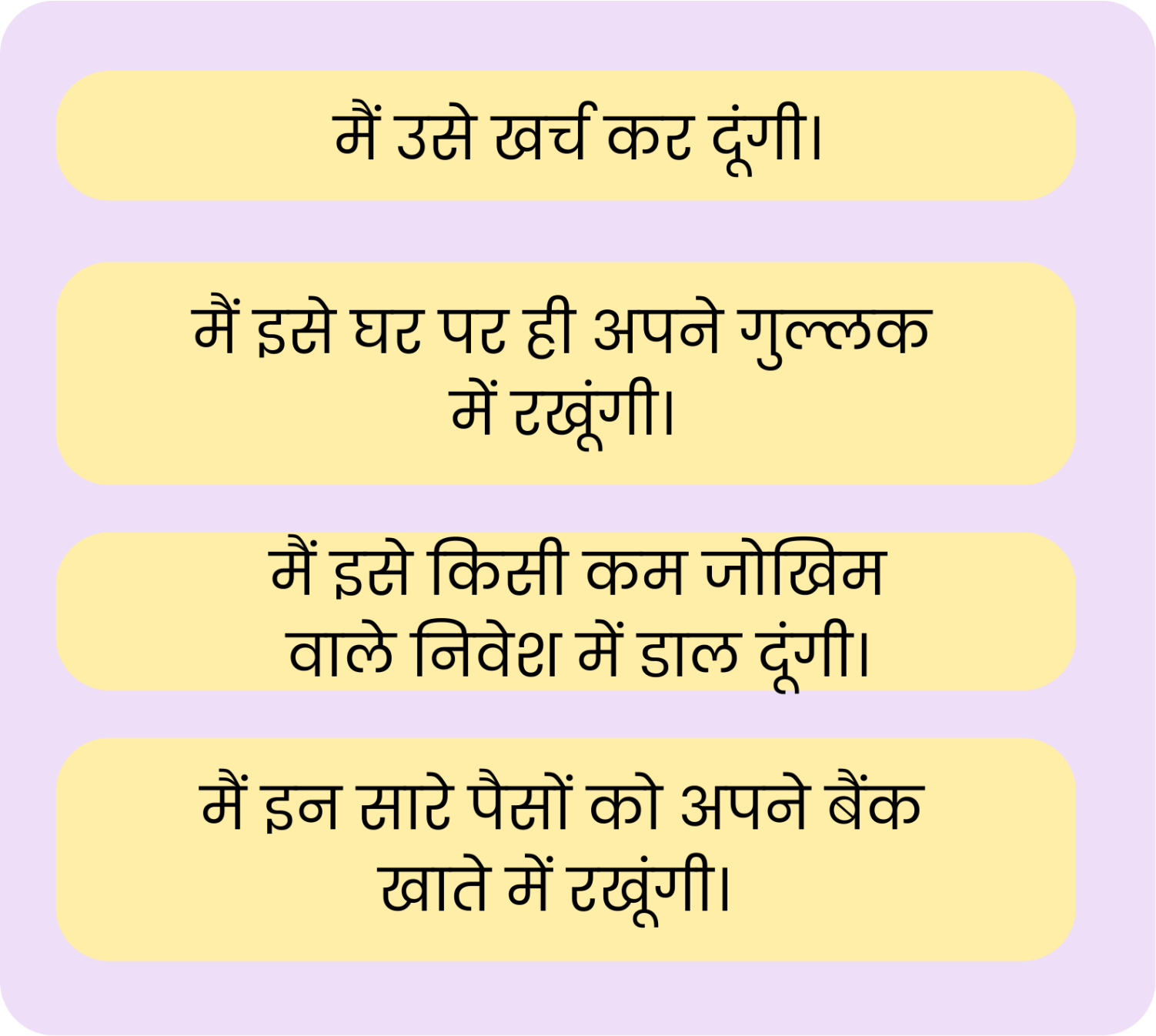 अगर आपको दीपावली इत्यादि में बोनस और ज़्यादा घंटों तक काम करने के लिए अतिरिक्त आमदनी मिले, तो आप क्या करेंगी?