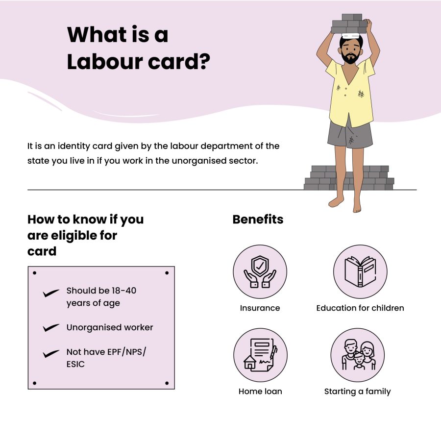 Labour Card